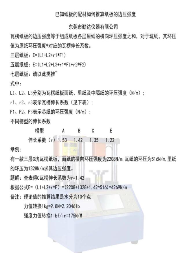 各類紙質(zhì)品印刷品**交流群(qún)分享小結